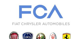 Info intéressante : Groupe FCA