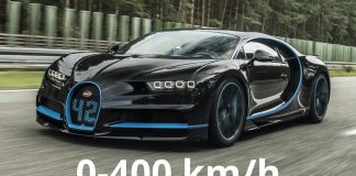 BUGATTI : Un nouveau record pour la Chiron !