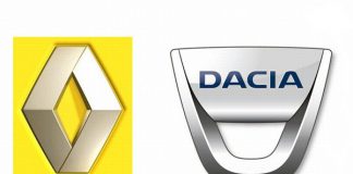 Renault/Dacia solides leaders du marché VP/VU avec 43,1% à fin octobre