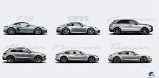 Porsche enregistre une hausse des ventes de 11 % en Afrique, au Moyen-Orient et en Inde en 2023