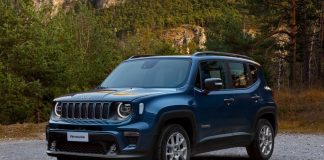 JEEP Renegade 2024 : une mise à jour pour défier le Duster 3 !