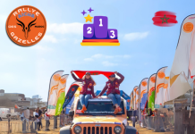 Rallye Aïcha des Gazelles : Le Jeep Wrangler propulse les Gazelles vers la 2ème place du podium