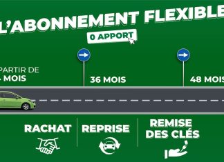 Achat d’Occasion au Maroc : Autocaz Simplifie la Vie des Automobilistes avec un Abonnement Flexible et un Assistant Intelligent
