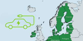 Marché Électrique Européen 2025 : Le grand chamboulement !
