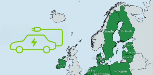 Marché Électrique Européen 2025 : Le grand chamboulement !