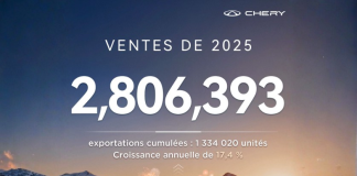 Chery Group : L’irrésistible ascension d’un géant qui redessine la mobilité mondiale