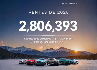 Chery Group : L’irrésistible ascension d’un géant qui redessine la mobilité mondiale