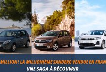 Dacia Sandero : le cap historique du million d’exemplaires franchi en France !